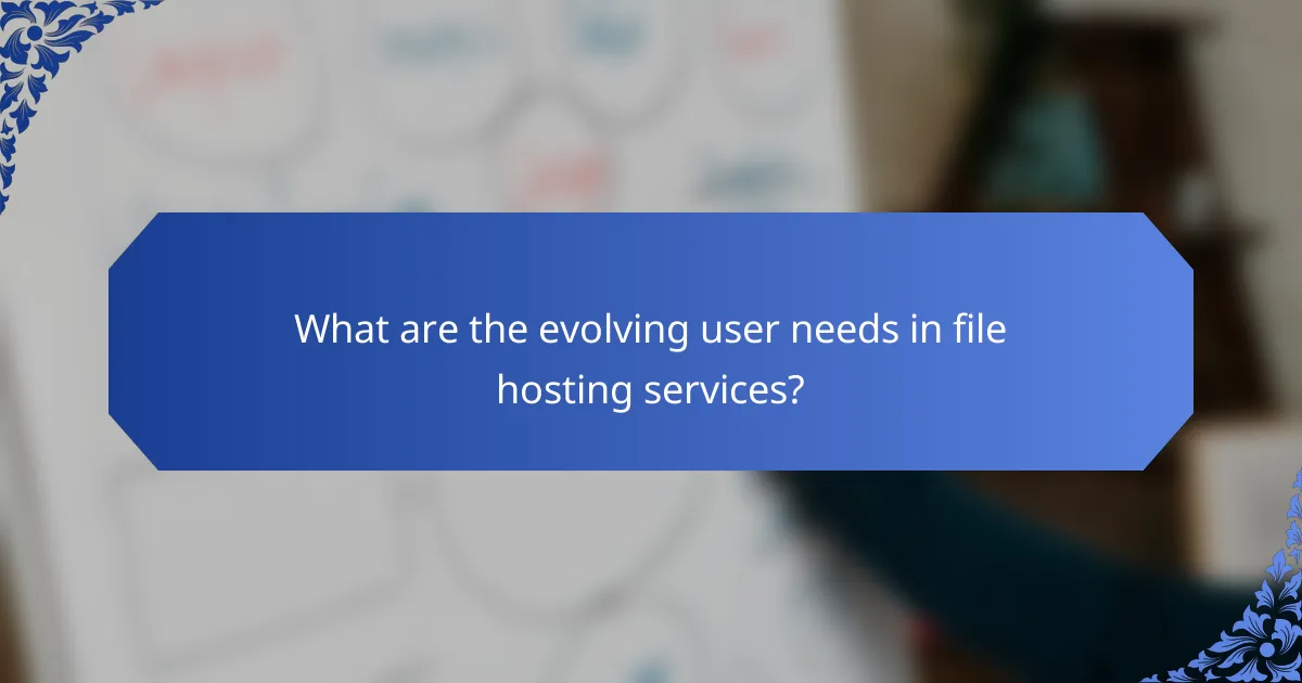 What are the evolving user needs in file hosting services?