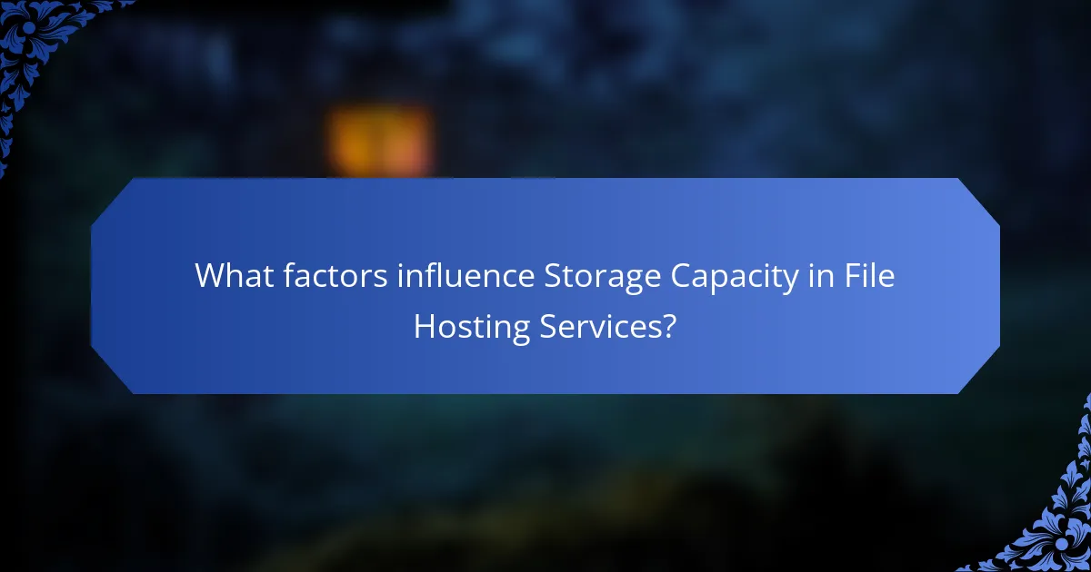 What factors influence Storage Capacity in File Hosting Services?
